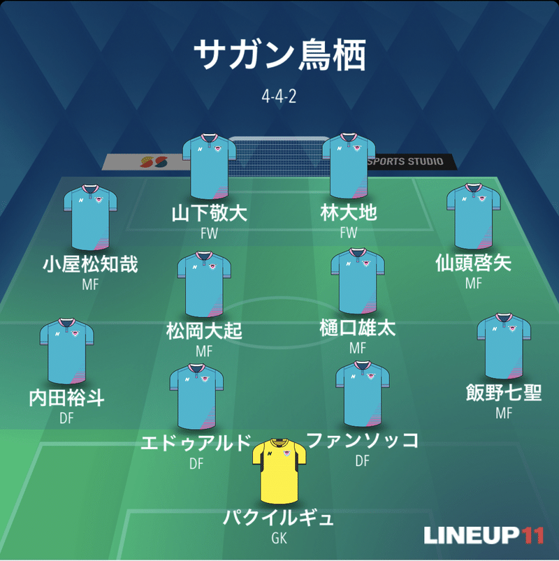 ぼくのかんがえるさいきょうのさがんとす 21年ver いのさん Note