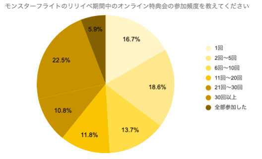 スクリーンショット 2021-01-29 23.01.49