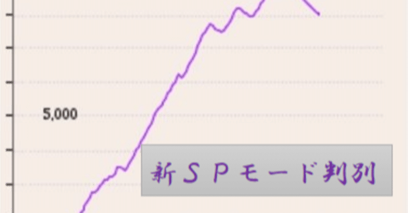 星矢 覚醒 モード 聖 海王 闘士 sp