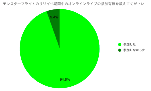 スクリーンショット 2021-01-29 23.10.50