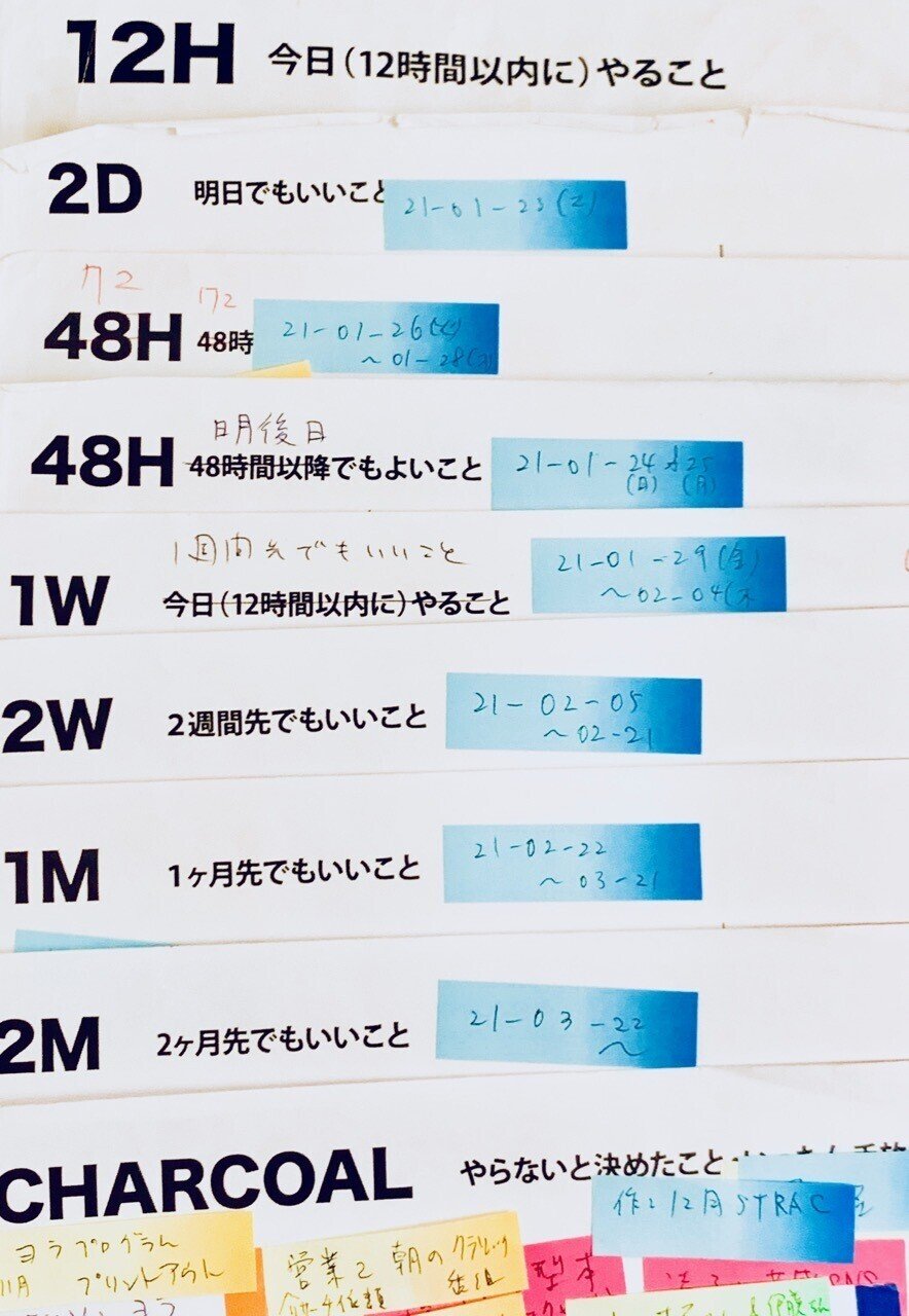予約が入りました 定員制なのでお申し込みは早めにどうぞ 自己肯定感を上げながら夢を叶えるための フリーター 個人事業主 零細企業経営者のための スケジュール管理術 詳細 お申し込みこちら H 教養 リベラル アーツとしての声 声を通して自由に