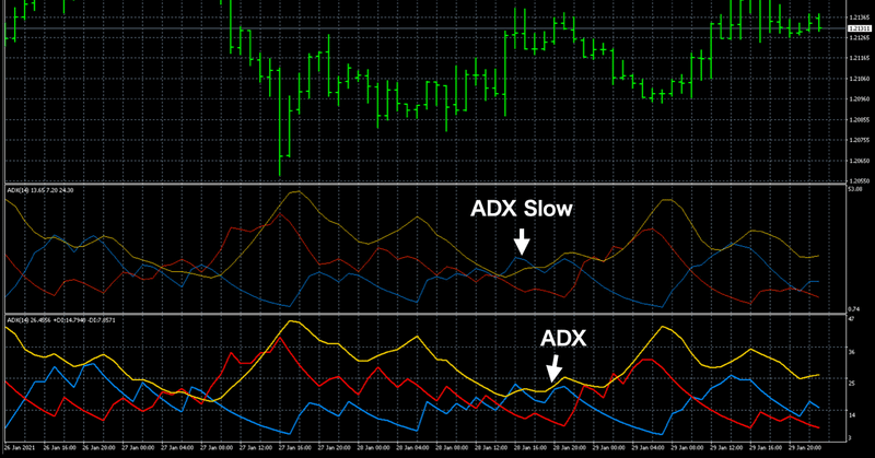 Adx の新着タグ記事一覧 Note つくる つながる とどける