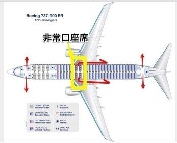 全日空　非常脱出口配置　BOE. 737 カード　レトロ　レア　昭和 全日空 非常脱出口配置 BOE. 737 カード レトロ レア 昭和