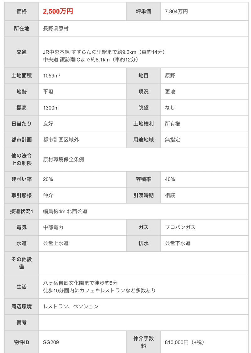 スクリーンショット 2021-01-30 7.55.25