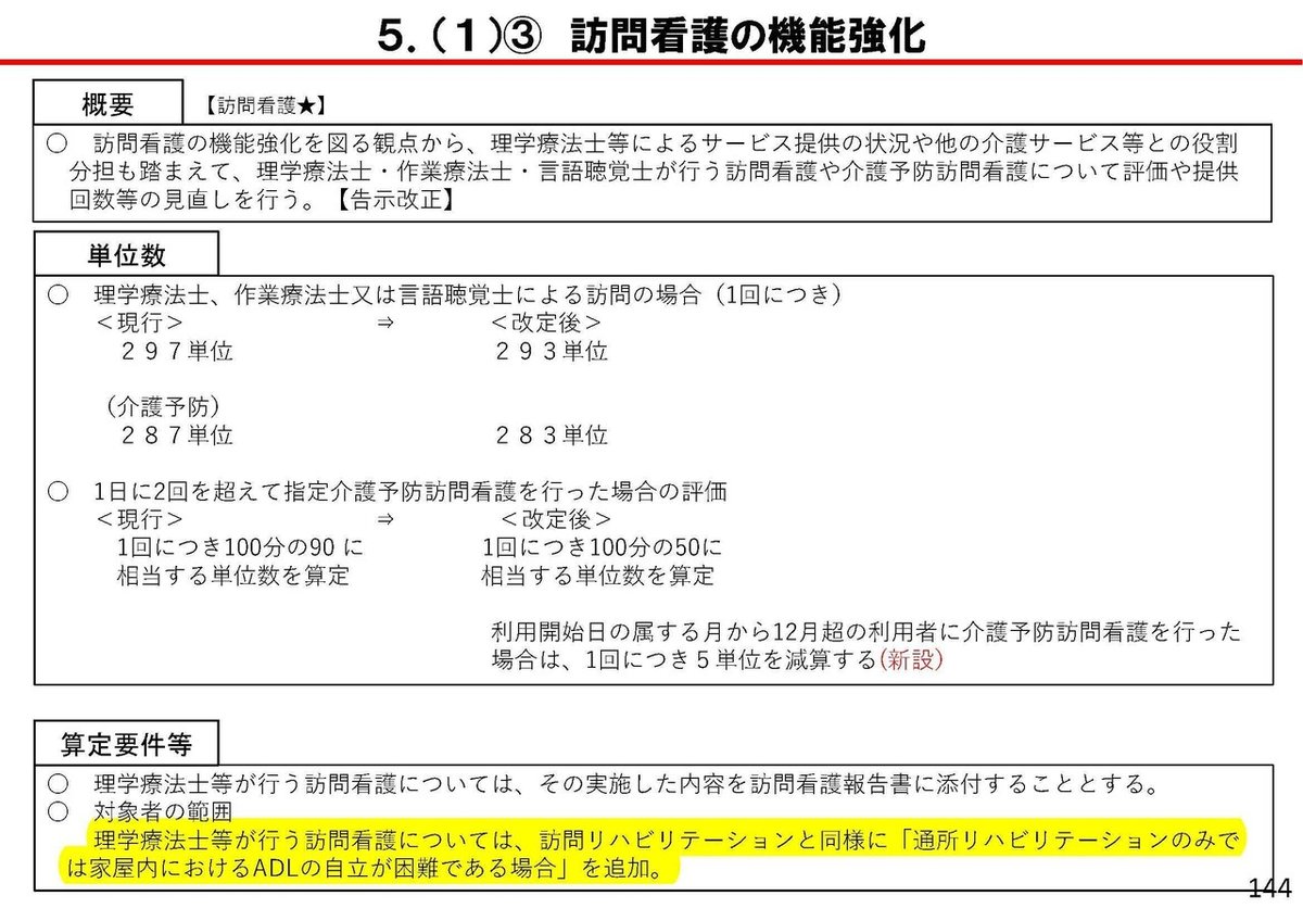 訪問看護からのリハのまとめ　文書名 _参考資料１_令和３年度介護報酬改定におけ-3