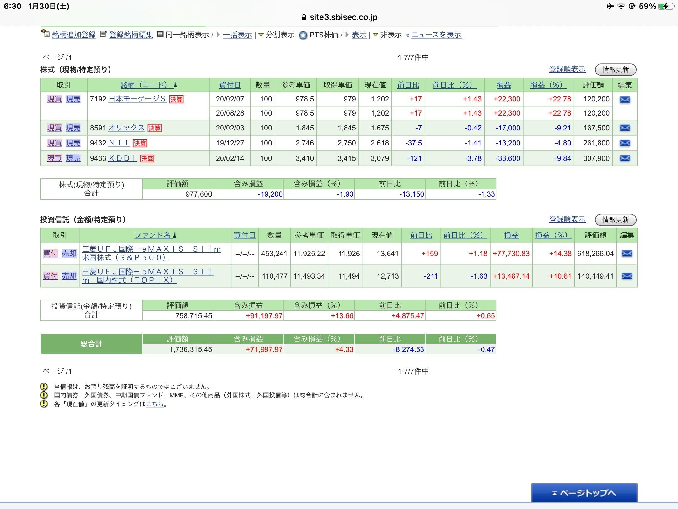 1週間で円消えた先週 円増えた今週 Soccer Book Note 1週間で円消えた先週 円増えた今週 Soccer Book Note