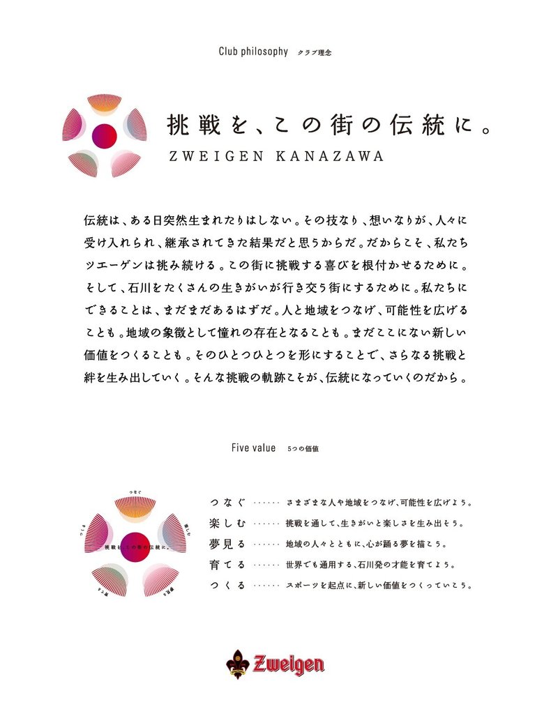 Jリーグスローガン紹介21 J2編 Tkq Note