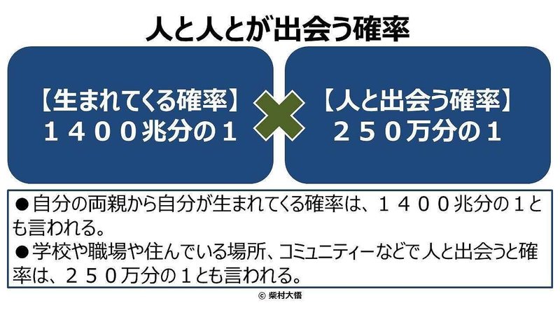 松田豊さんの教え 人生を変えたいと願った時の出会いを大切にする 柴村大悟 Note 松田豊さんの教え 人生を変えたいと願った時の出会いを大切にする 柴村大悟 Note