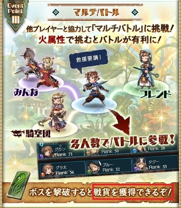 グラブル シナリオイベントの進め方 ちょび Note