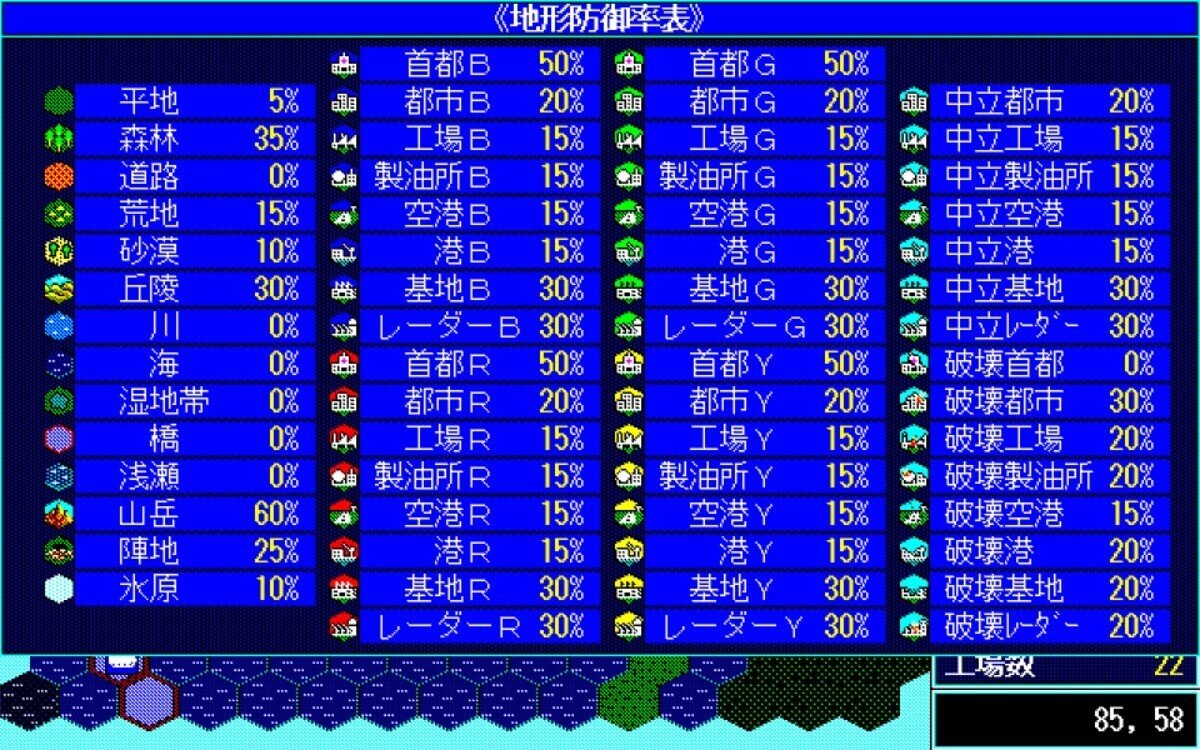 大戦略III'90（PC-9801版・Windows10対応版）」がプロジェクト