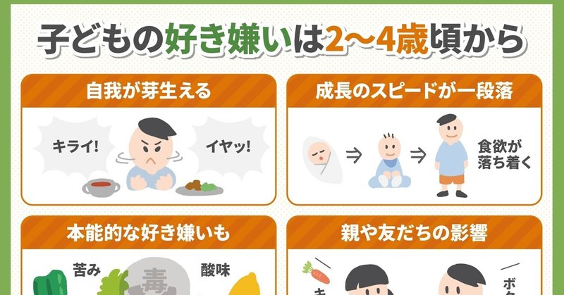 好きと嫌いと正しいと間違っていると納得と理解と Kota Note 好きと嫌いと正しいと間違っていると納得と理解と Kota Note