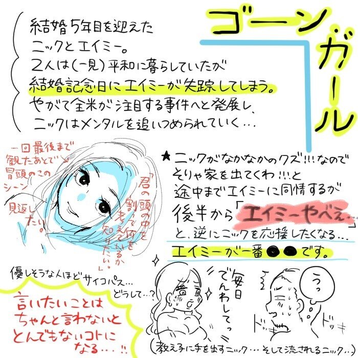 1月に観た映画まとめ 百田ちなこ Note
