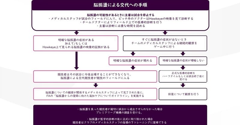 押し合い の判定が バレーボールという競技の未来を滅ぼしかねない件 渡辺 寿規 toshiki watanabe note