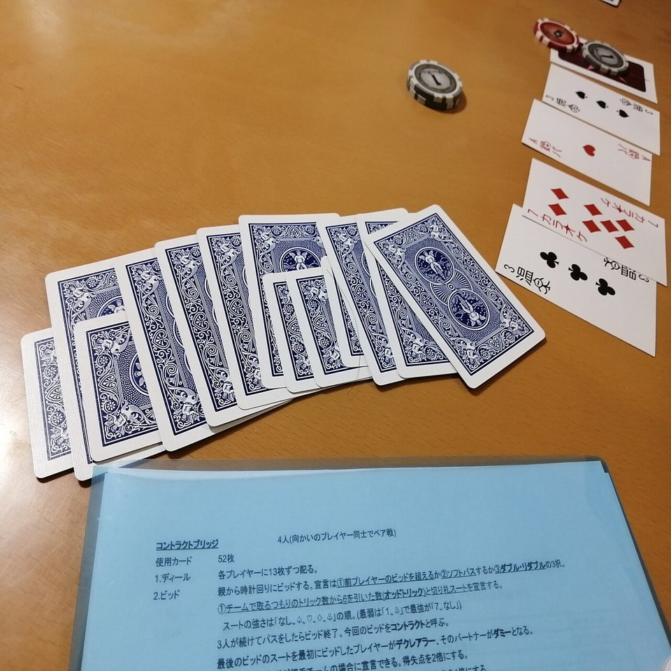 2021年1月プレイゲーム10作品｜issei