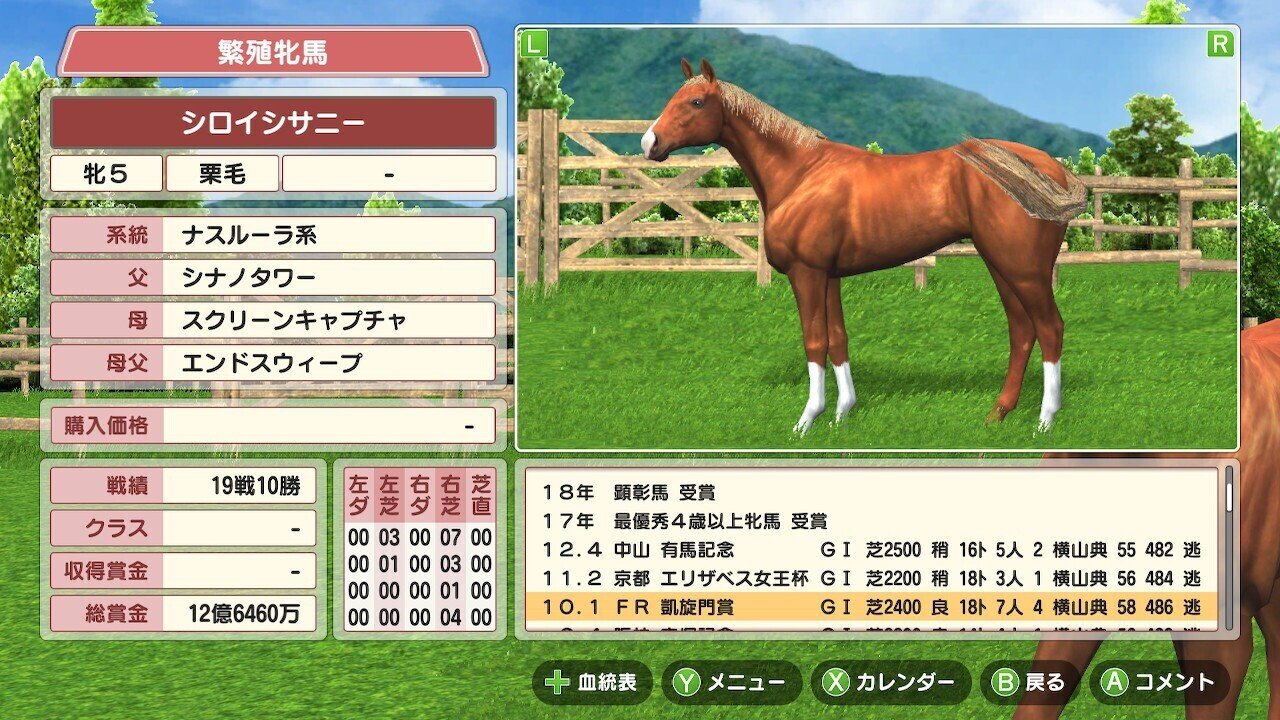 のんびりダビスタ4 アウトブリード最強 まつじ いえす Note