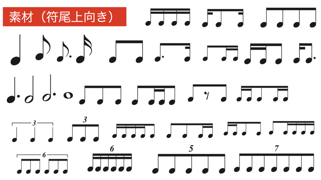 リズム学習決定版 フラッシュカード50問 カード作成ツール 誰でもできる音楽授業 コギト 音楽教員のための超使える教材製造所 Note リズム学習決定版 フラッシュカード50問 カード作成ツール 誰でもできる音楽授業 コギト 音楽教員のための超使える教材製造所 Note