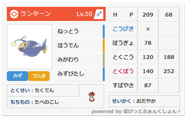 ポケモン剣盾 ランランララランランランpt Sho Sa Note