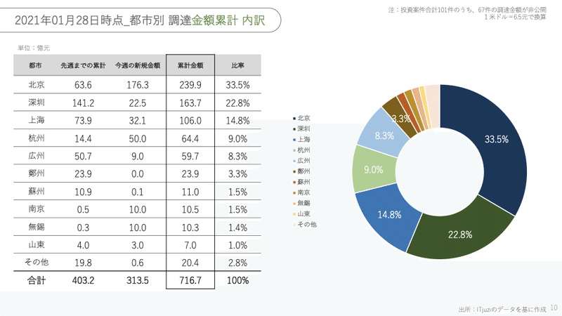 画像11