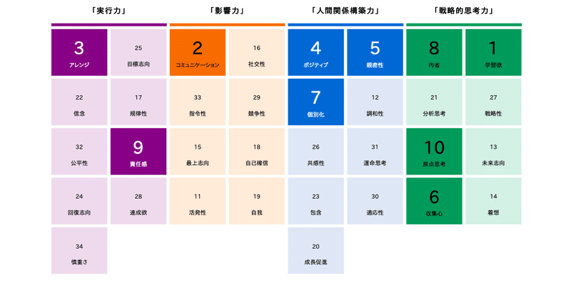 スクリーンショット 2021-01-30 19.26.32