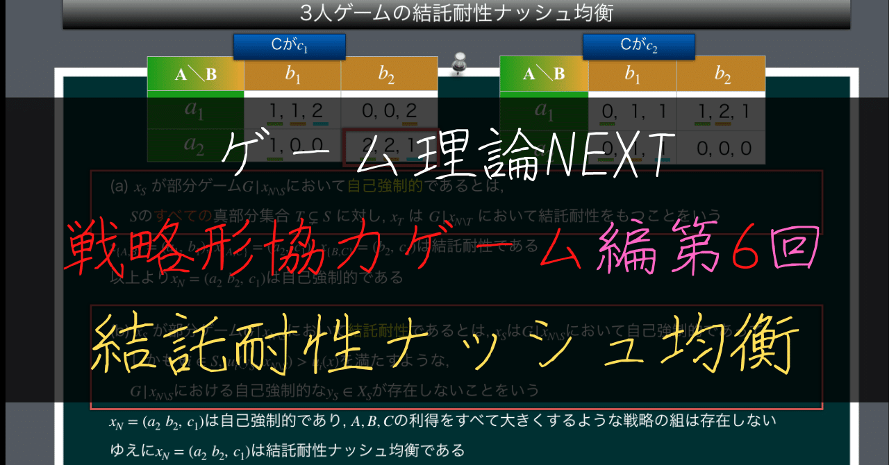 ゲーム理論NEXT 戦略形協力ゲーム第6回 -結託耐性ナッシュ均衡-
