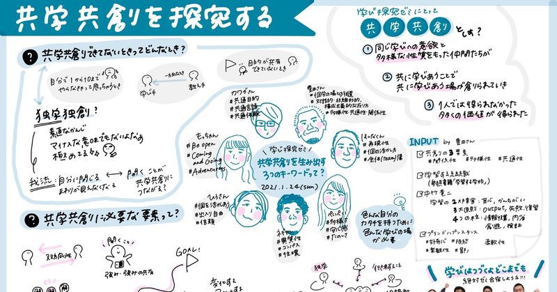 社会教育主事士講習が終わったよ やまさきもえか Note 社会教育主事士講習が終わったよ やまさきもえか Note