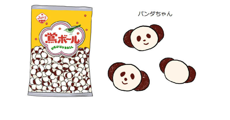 長 い歴史あるお菓子 鶯ボール トロッコ note