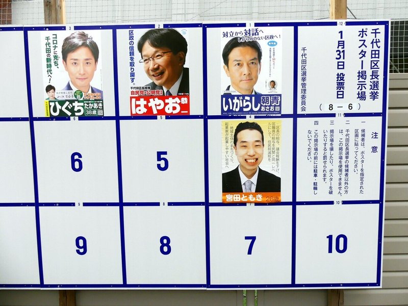 選挙ウォッチャー 千代田区長選２０２１ 分析レポート チダイズム Note
