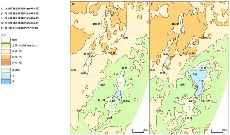 古琵琶湖層群の古地理図_川辺