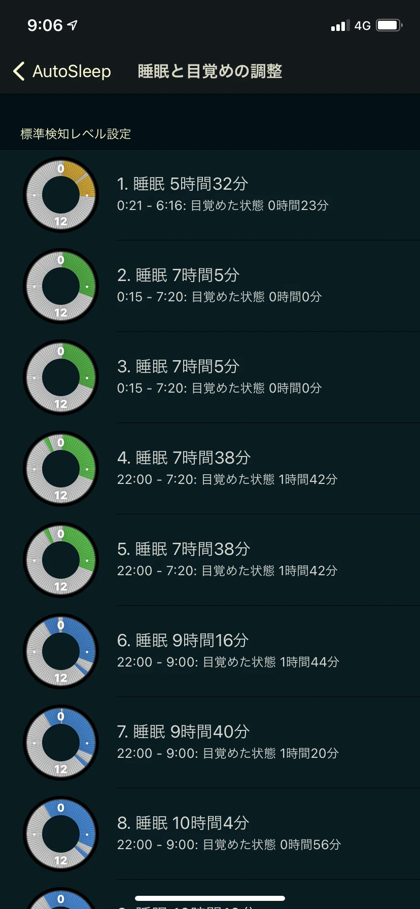 画像5