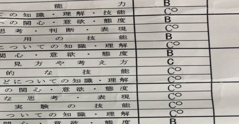 日本の中学校の内申制度について 高山 Note