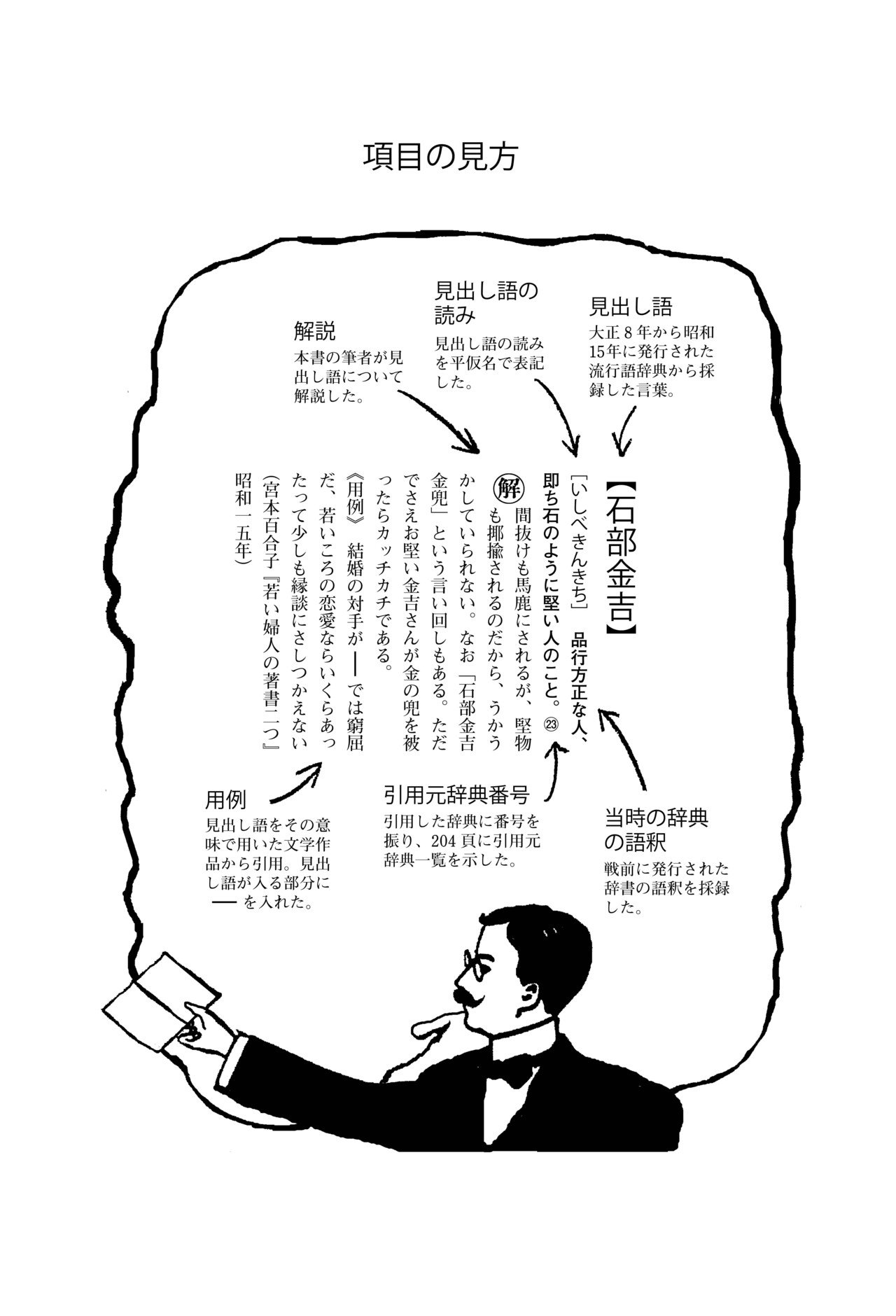 試し読み公開】戦前尖端語辞典｜左右社