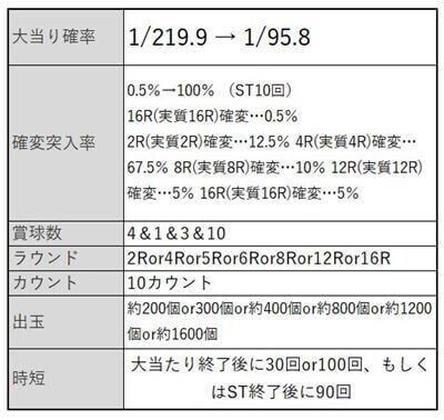 画像119