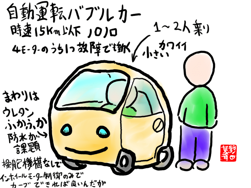 PuiPui モルカー現実化計画試案｜hachiya