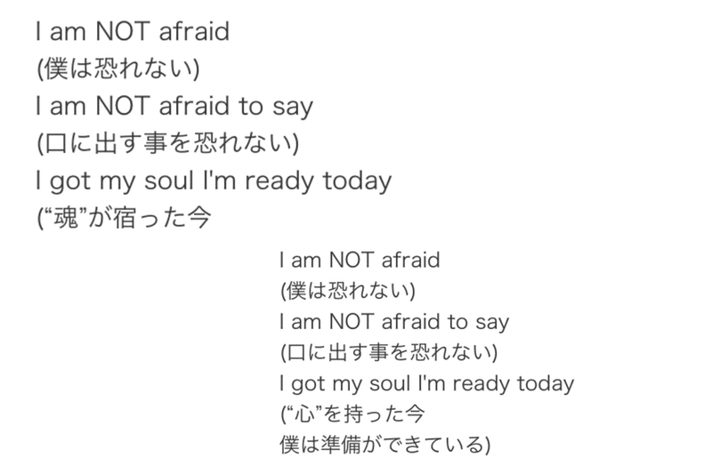 卒業を迎える人に贈りたい曲たち ただの学生 Note