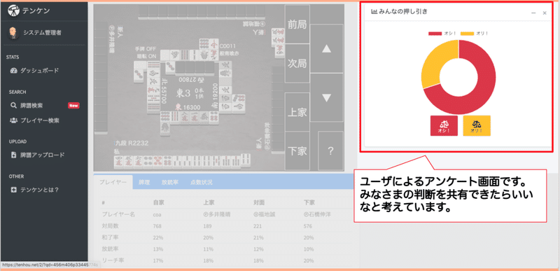 天鳳牌譜検索ツール テンケン 機能紹介 雀狂老人卍 Note 天鳳牌譜検索ツール テンケン 機能紹介 雀狂老人卍 Note
