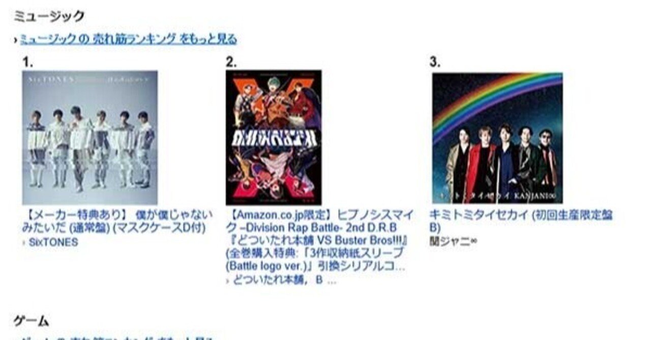 2021年1月30日にamazonで売れた商品を各カテゴリtop3までまとめてみた 売れるネットショップの教科書 note