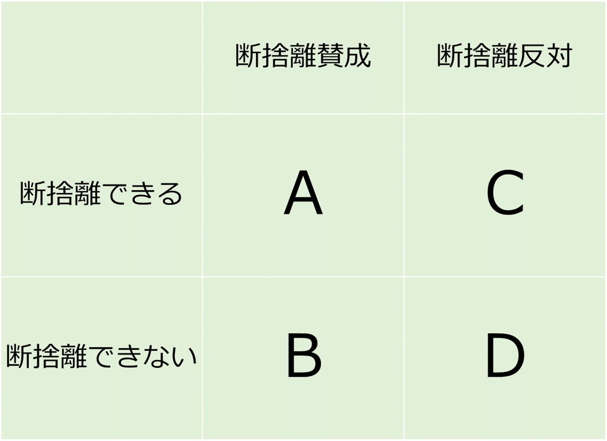 図1