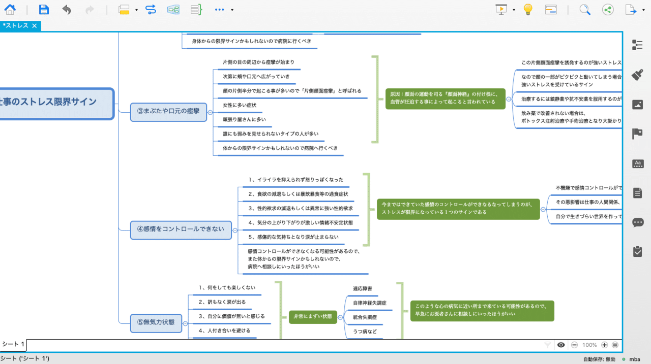 Mac版のx Mindを使ってみました 操作性はそんなに悪くないです 使用するためにはインストールが必要 Mindmeisterと違いクラウドセーブができないのが残念だが 無料版でもマップを無制限 あつシゲ Note Mac版のx Mindを使ってみました 操作性はそんなに悪くないです 使用するためにはインストールが必要 Mindmeisterと違いクラウドセーブができないのが残念だが 無料版でもマップを無制限 あつシゲ Note