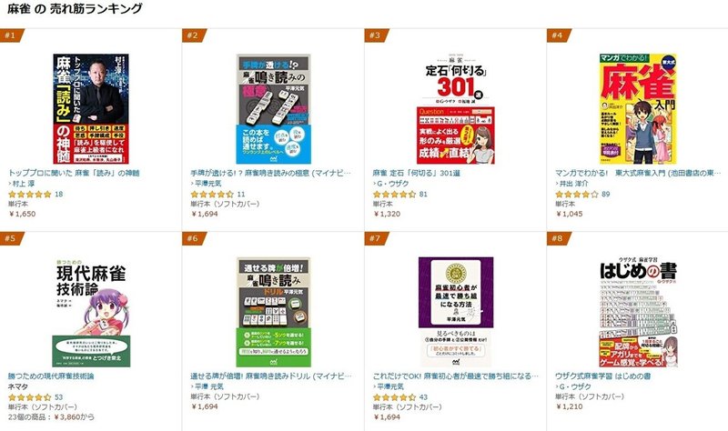基礎本を売るのは難しい 福地誠 前天鳳名人位 Note 基礎本を売るのは難しい 福地誠 前天鳳名人位 Note