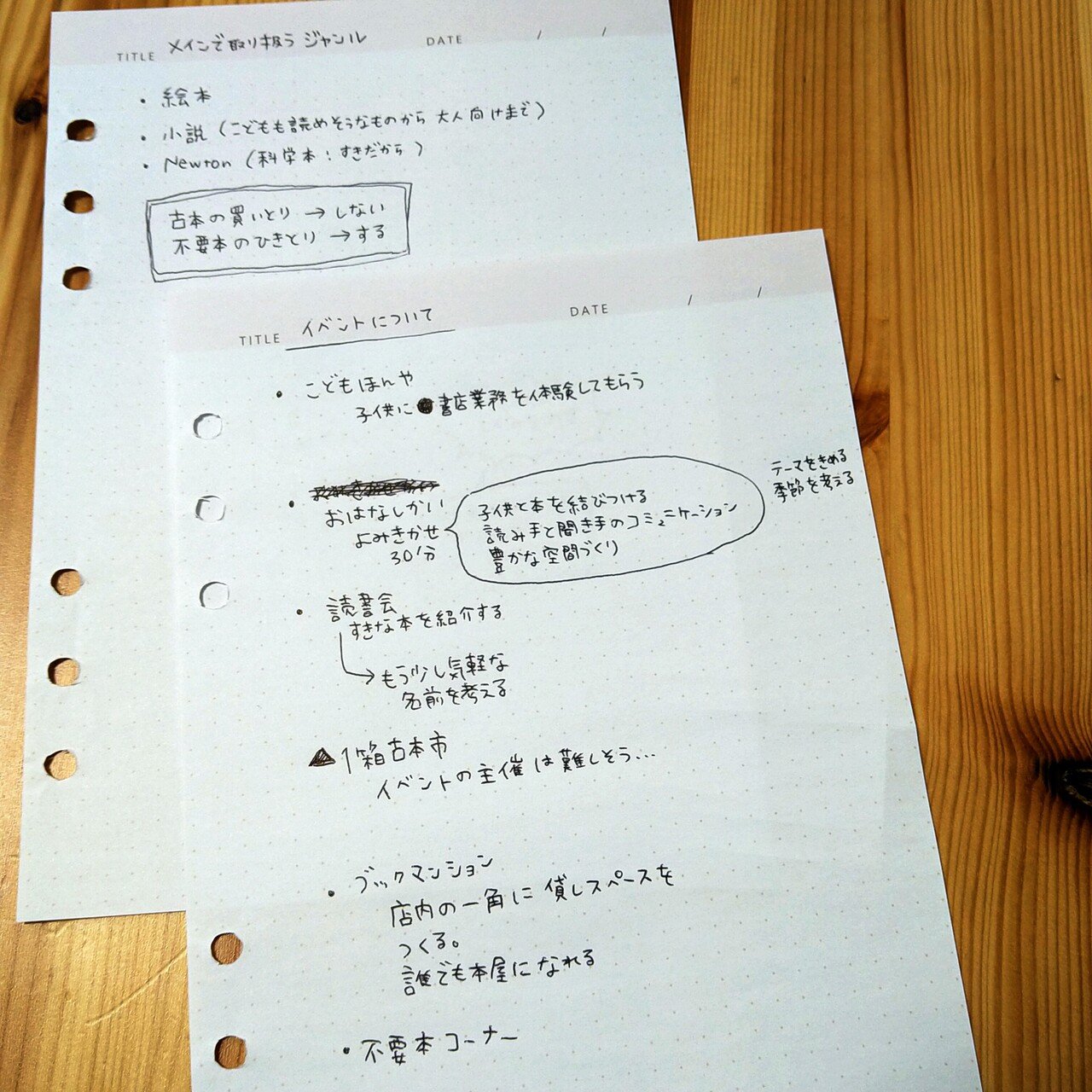 着々と妄想が広がっていく でもこどもへの絵本の読み聞かせ苦手なんですよね 誰かがこどもに読み聞かせしているのを聞いていたい 鯱丸書店 Note 着々と妄想が広がっていく でもこどもへの絵本の読み聞かせ苦手なんですよね 誰かがこどもに読み聞かせしているのを聞いていたい 鯱丸書店 Note