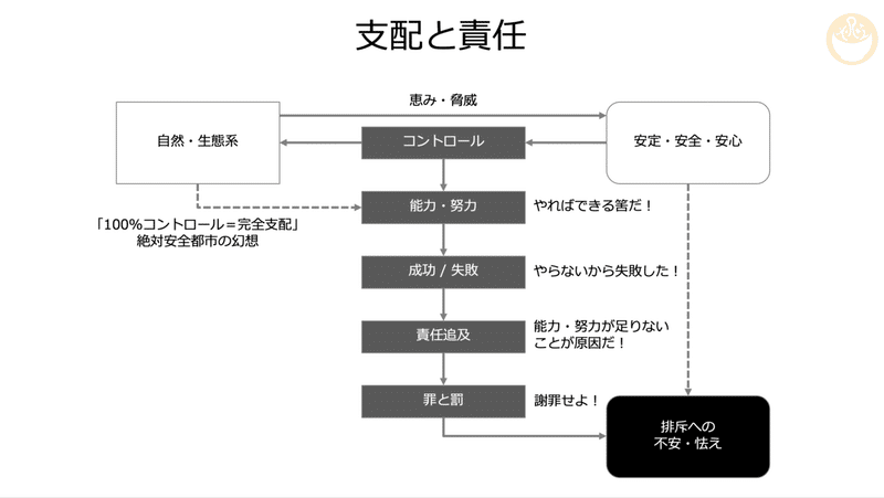 スクリーンショット 2021-01-31 17.00.16