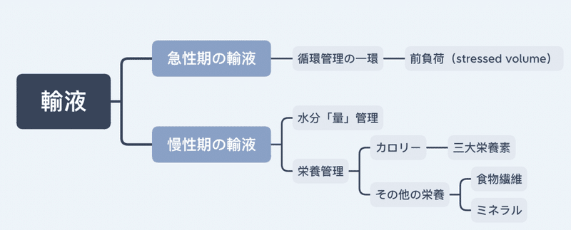 スクリーンショット 2021-01-31 13.53.55