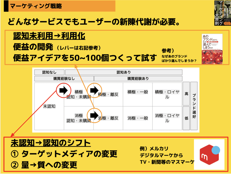 スクリーンショット 2021-01-31 17.50.10