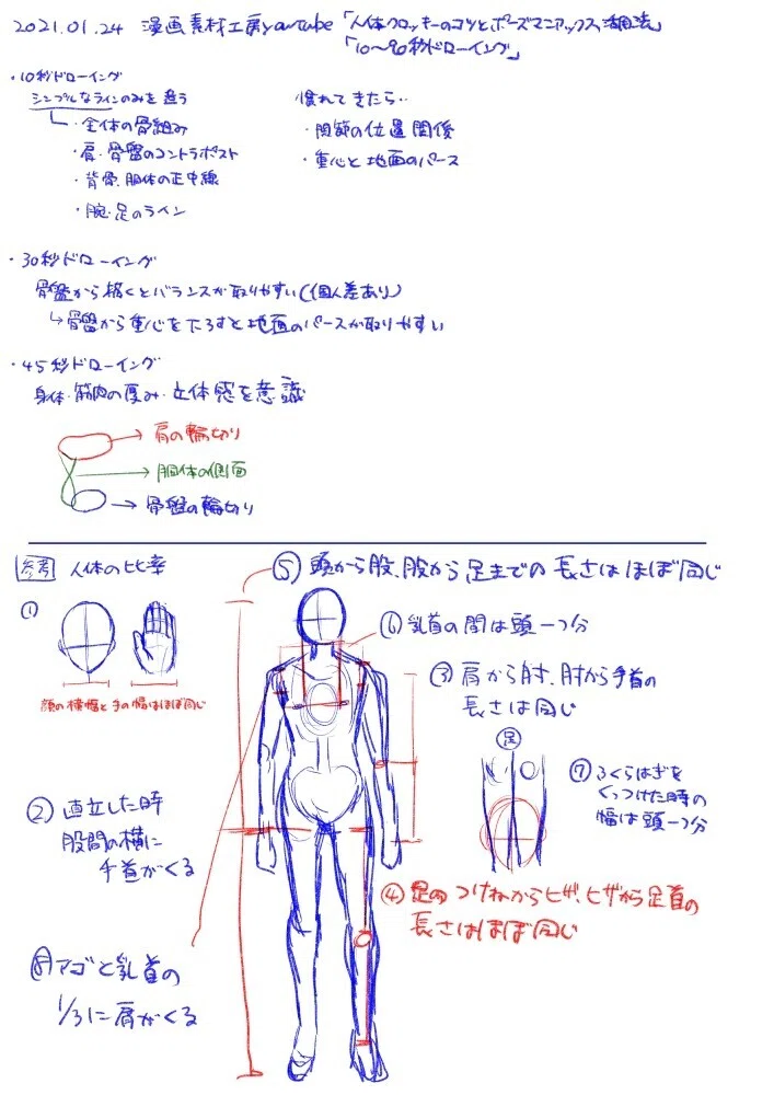 ドローイング練習 出口 Note