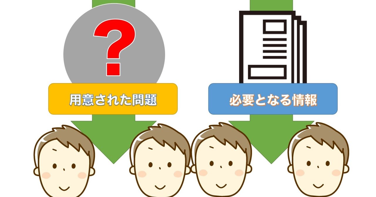 コンドルセ