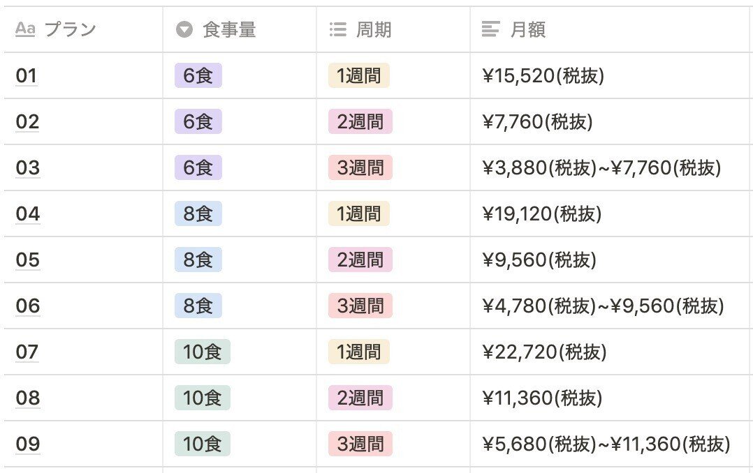 スクリーンショット 2021-01-31 午後8.49.53