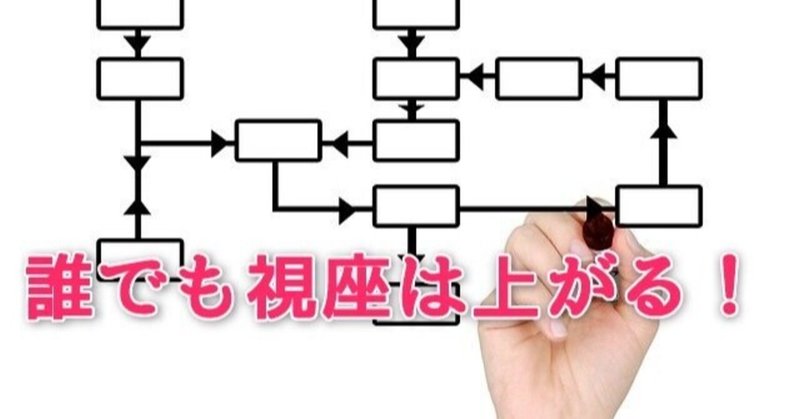 【コンサル・資産形成】未来予測と視座を高めたい