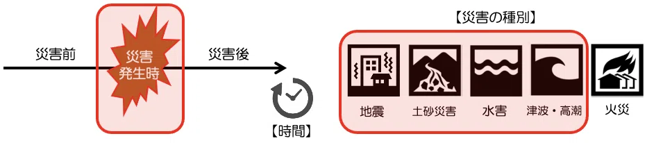 スクリーンショット 2021-02-01 0.43.47