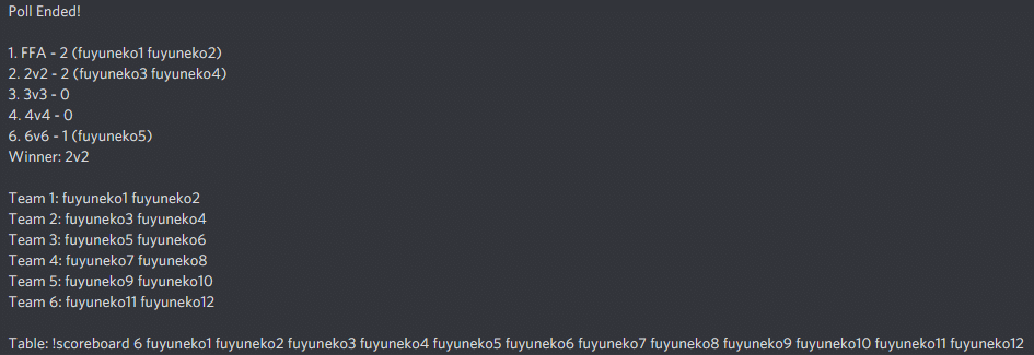 シーズン4からの集計投稿方法について Fuyuneko Note シーズン4からの集計投稿方法について Fuyuneko Note