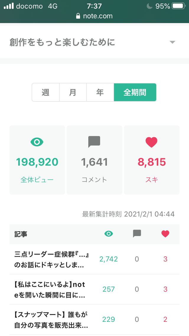 話題の記事ネタ 最近 3点リーダーの文章を使う人が多い と言うテレビ番組での話題でした Noteクリエイター記事でも皆さん沢山の人が使ってる Lineでも多いそうです どうも受け取る人の評判が良くなか 夜カフェ子 彡時間泥棒 雑談図書館 Note 話題の記事ネタ 最近 3点リーダーの文章を使う人が多い と言うテレビ番組での話題でした Noteクリエイター記事でも皆さん沢山の人が使ってる Lineでも多いそうです どうも受け取る人の評判が良くなか 夜カフェ子 彡時間泥棒 雑談図書館 Note